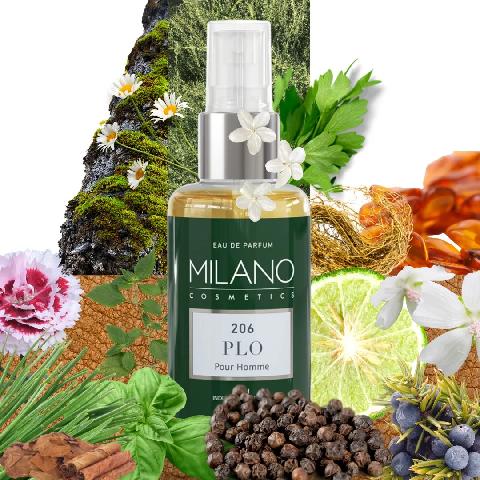 PERFUME MINI MILANO 60 ml PROMO